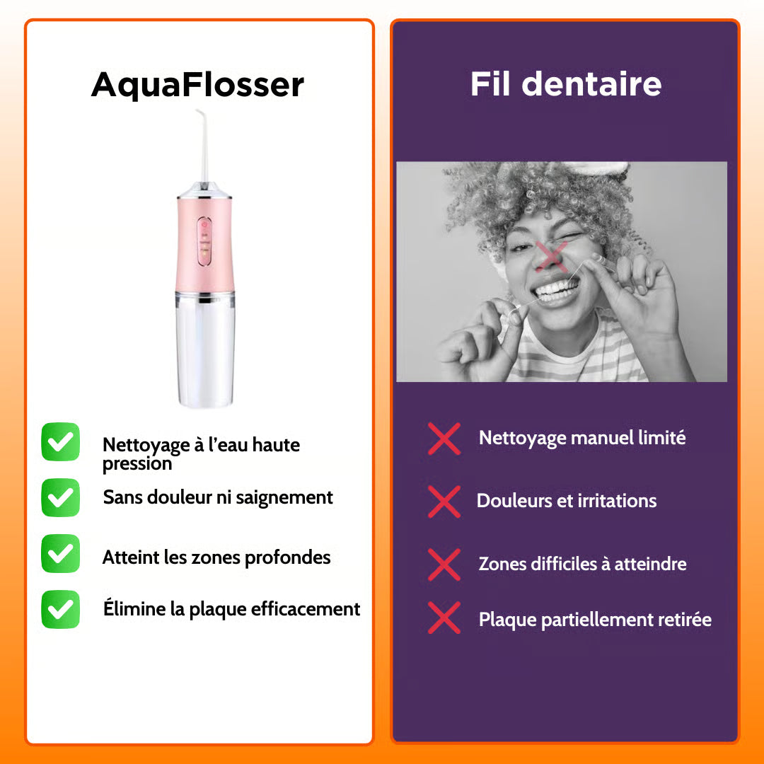 Hydropulseur Jet dentaire portable