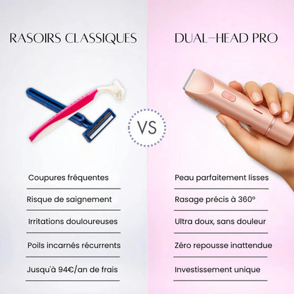 Rasoir Électrique Rasage & Soin Intime
